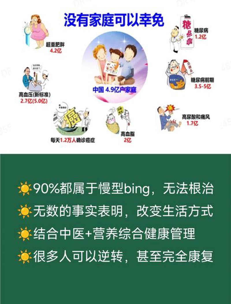 健康科技服务：让健康管理更智能